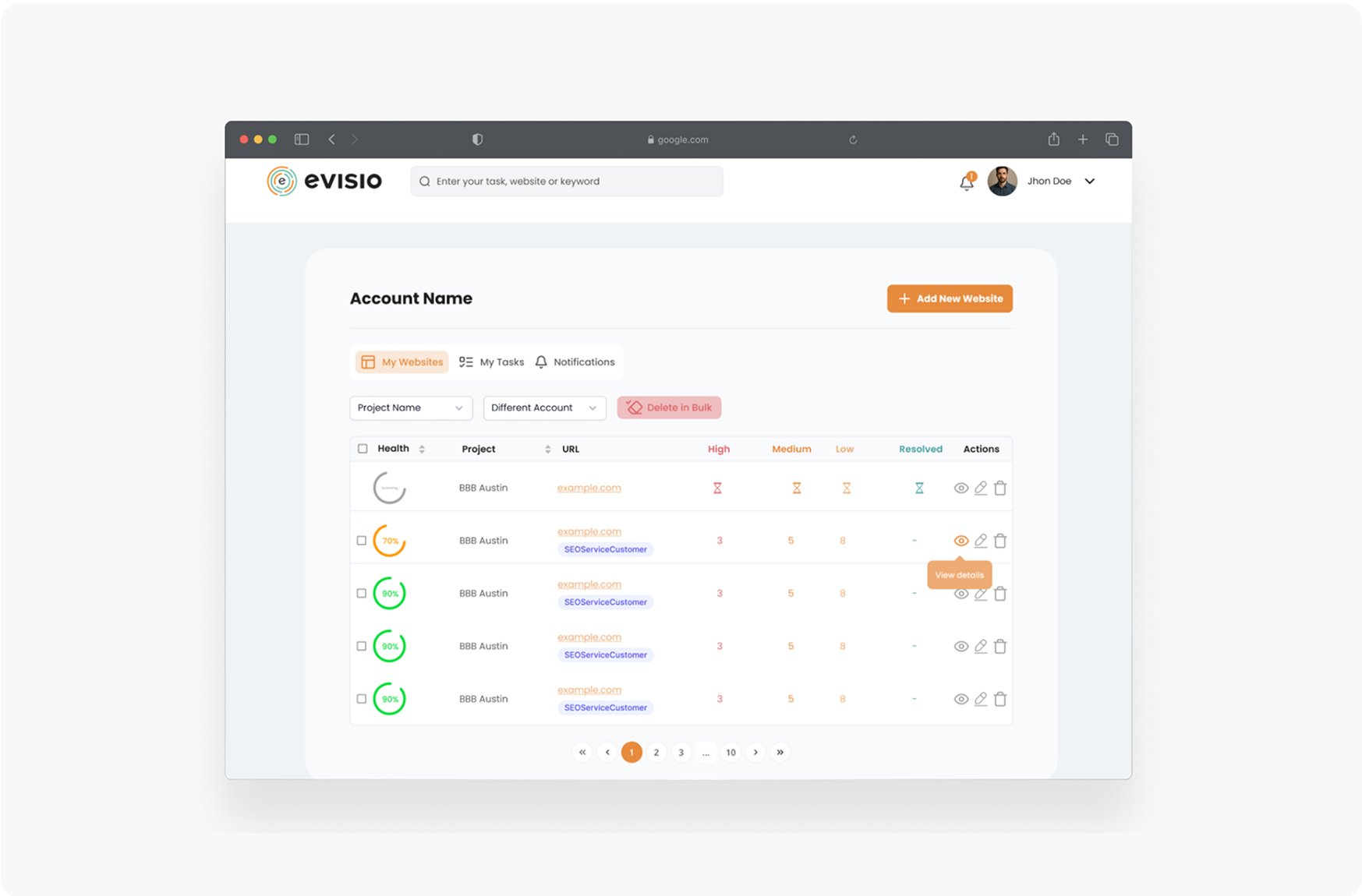Evisio Project Management Dashboard
